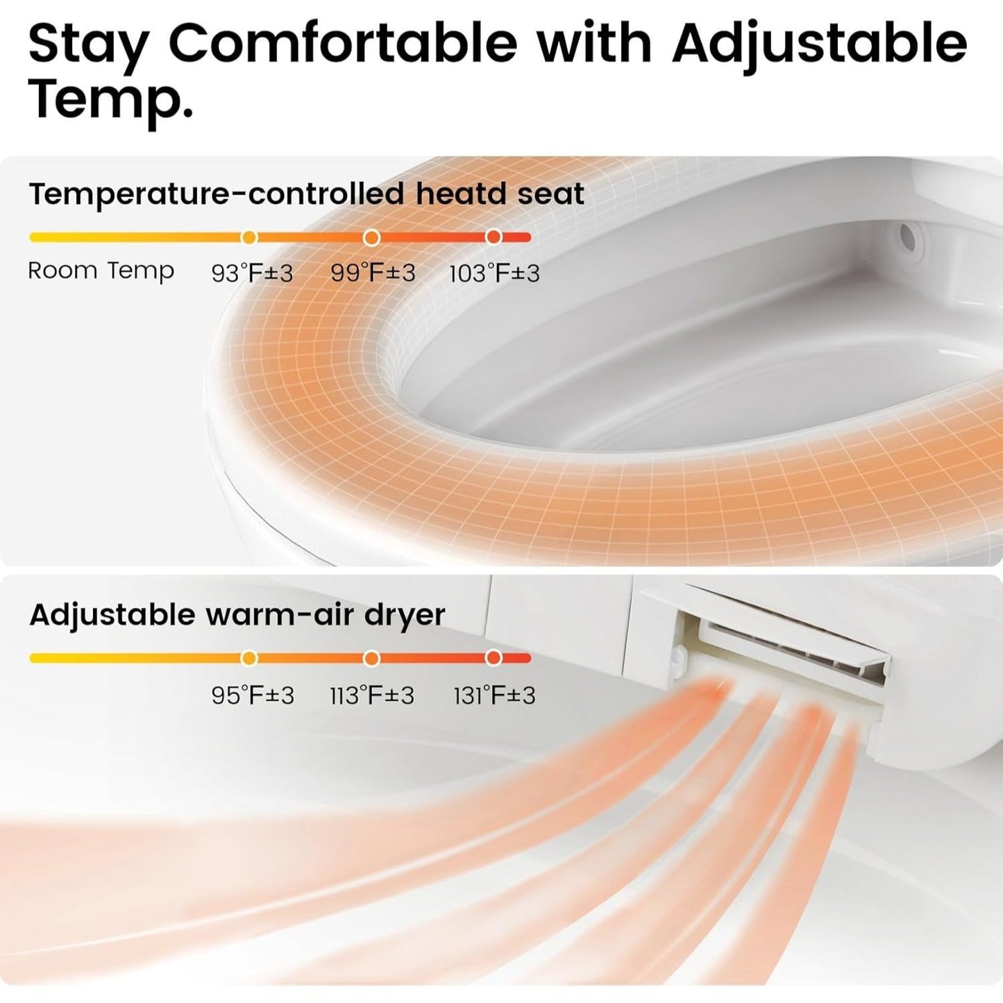 Smart Toilet with Built-in Bidet, One-Piece Bidet Toilet for Bathrooms, YA60 Bidet Toilet with Auto Flush, Kick Flush, Heated Seat, Warm Water and Dryer,