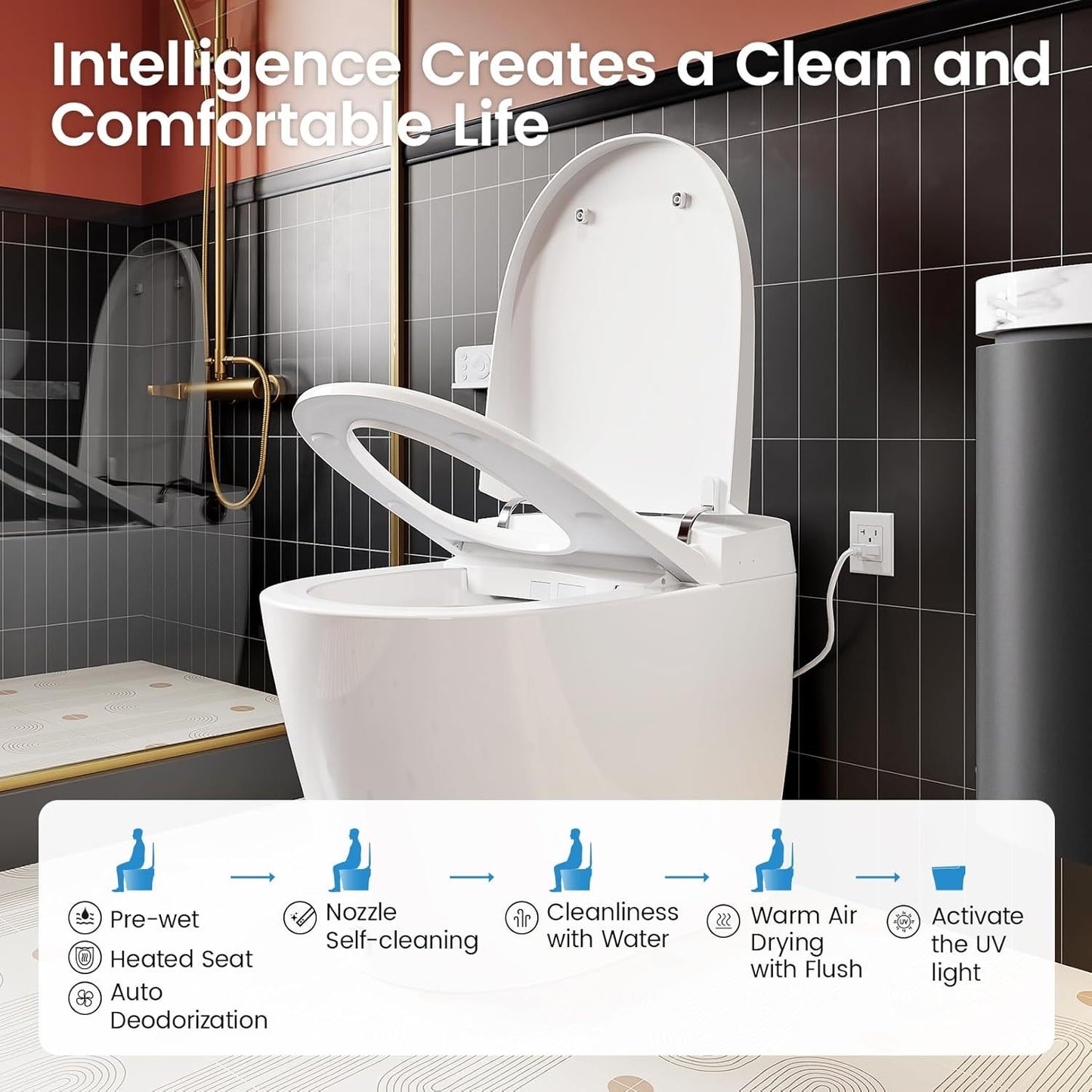 Smart Toilet with Built-in Bidet, One-Piece Bidet Toilet for Bathrooms, YA60 Bidet Toilet with Auto Flush, Kick Flush, Heated Seat, Warm Water and Dryer,