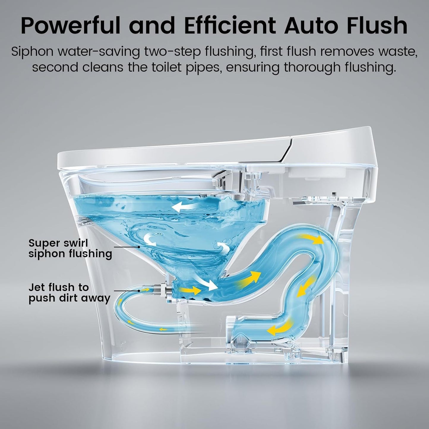 Smart Toilet with Built-in Bidet, One-Piece Bidet Toilet for Bathrooms, YA60 Bidet Toilet with Auto Flush, Kick Flush, Heated Seat, Warm Water and Dryer,