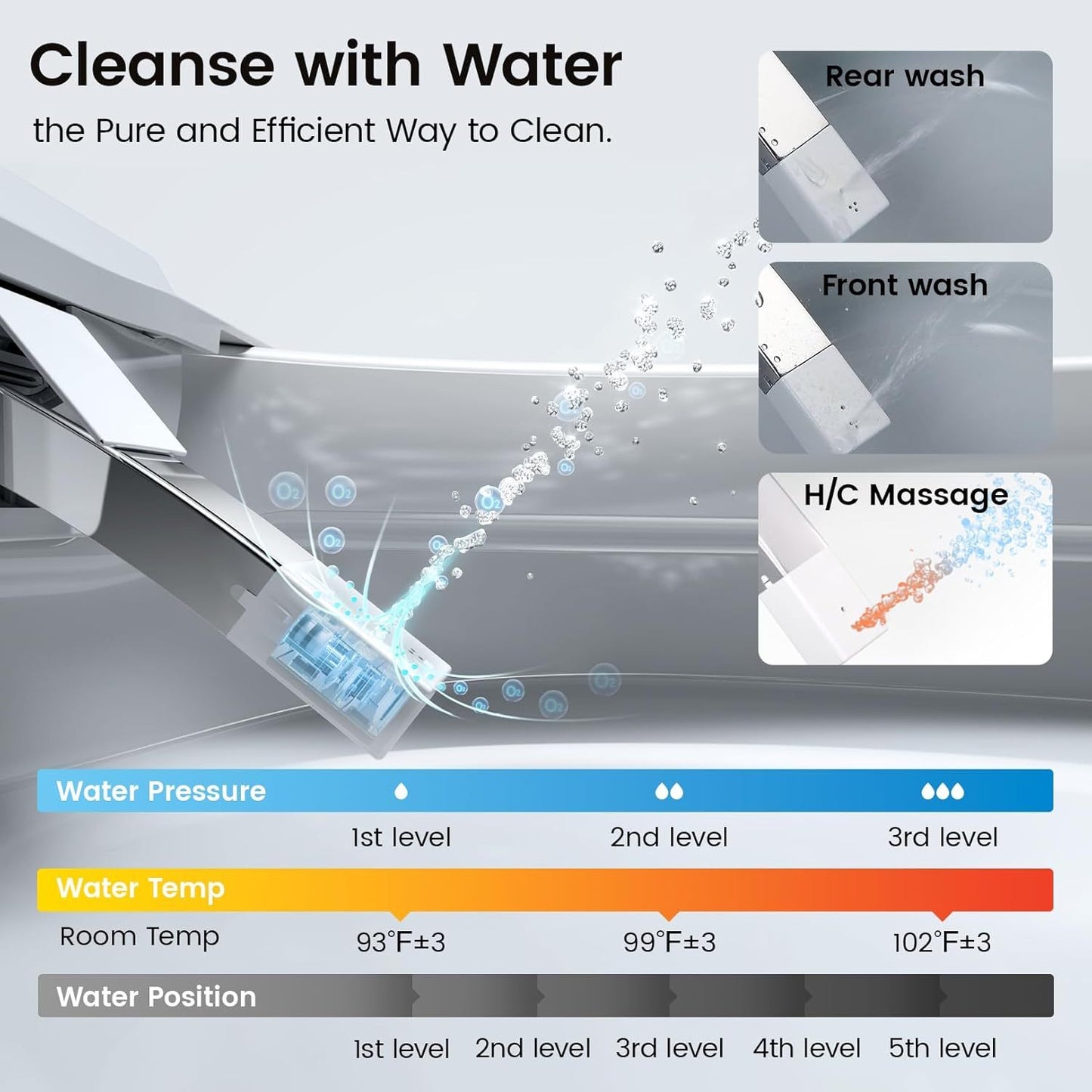 Smart Toilet with Built-in Bidet, One-Piece Bidet Toilet for Bathrooms, YA60 Bidet Toilet with Auto Flush, Kick Flush, Heated Seat, Warm Water and Dryer,